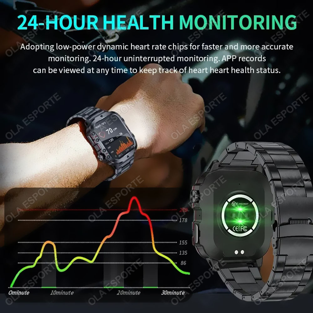 ساعات ذكية أصلية متينة للرجال  - مراجعة Smartwatch Watches For Women With Gps وسعره