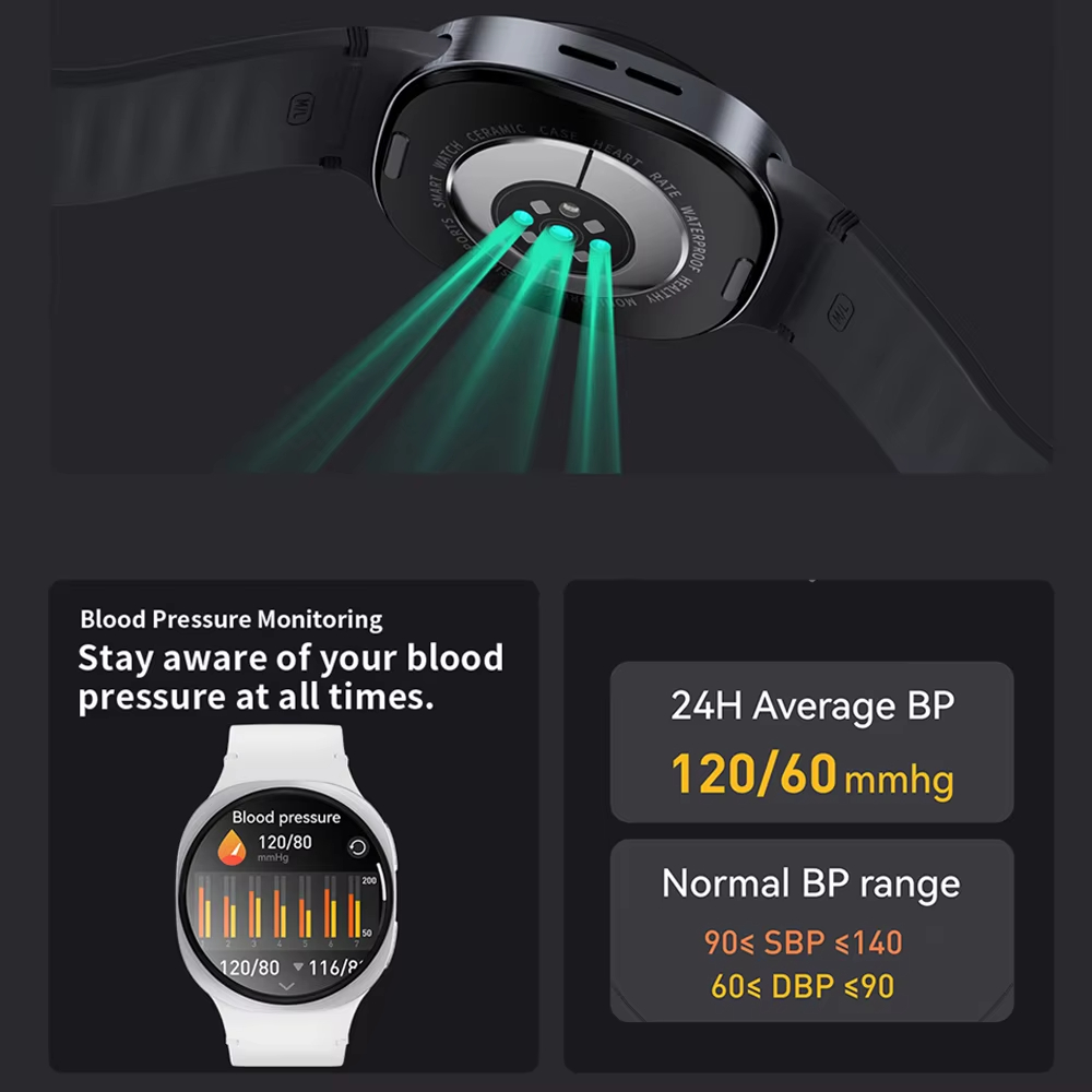 2026 جديد مقاوم للماء HD ساعة  - مراجعة Watches Ladies Smartwatch وسعره