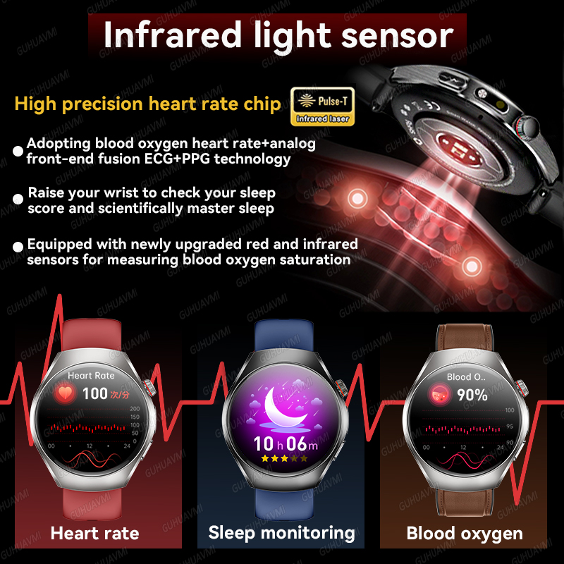العلامة التجارية الجديدة 2026  - مراجعة Smartwatch Watches Brands For Women وسعره