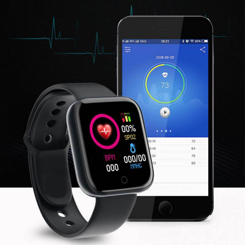 الرجال الساعات الذكية شاشة ملو - مراجعة Smartwatch Watches Price وسعره