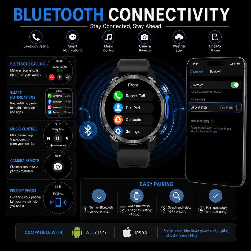ساعة ذكية HD350 Pro بدرجة عسكر - مراجعة Altimeter Compass Watch وسعره