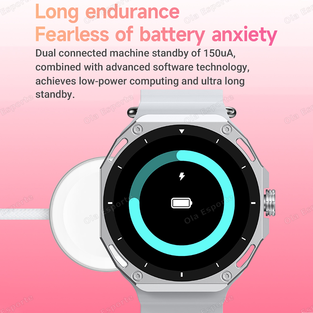 ساعة ذكية للرجال والنساء 1.52  - مراجعة Smartwatch Watches For Women With Gps وسعره