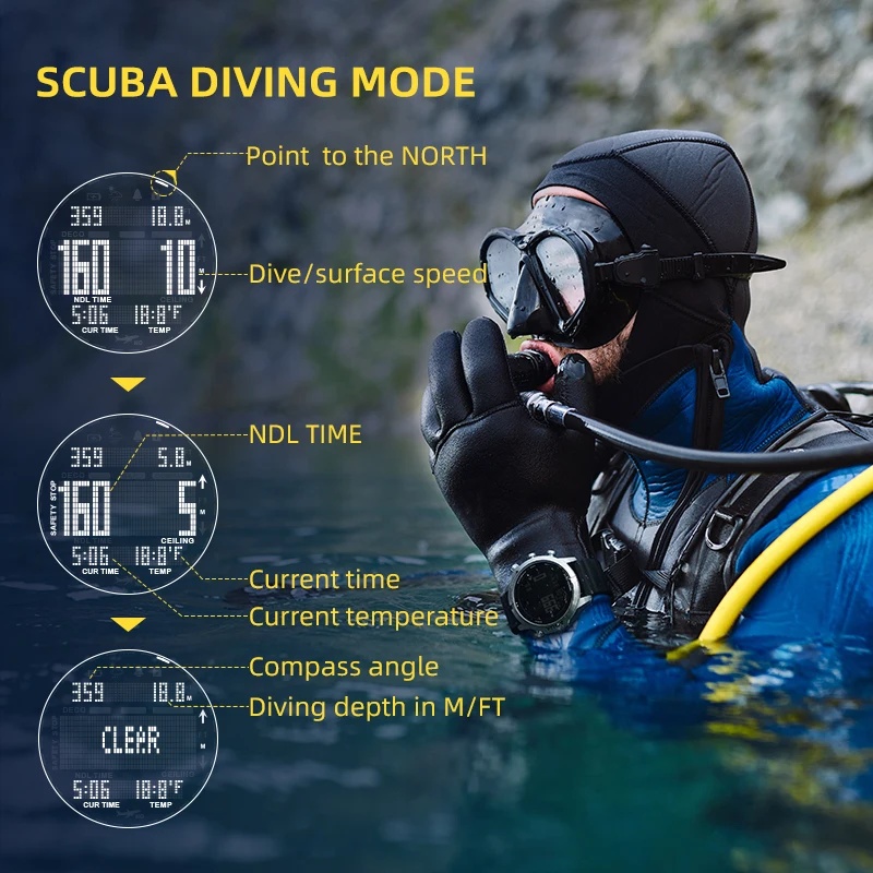 ساعة نورث إيدج الرقمية للرجال، - مراجعة Altimeter Compass Watch وسعره